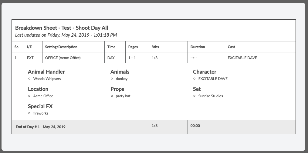 From Script to Screen - How to do a script breakdown for a film - EIGHT ...